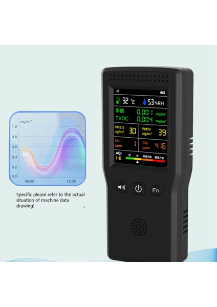 9 Arada 1 Hava Kalitesi Dedektörü LCD Ekran Pm2.5 PM10 Hcho Tvoc Co2 Aqı Sıcaklık Nem Hava Kalitesi Monitörü Siyah (Yurt Dışından) modelleri