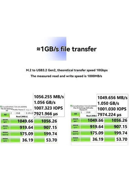 M001 Kelvin Hat Direnç Voltajı ve Mevcut Sayaç USB Dedektörü Tip-C Güç Ölçer (Yurt Dışından) indirimleri