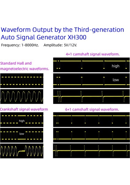 XH300 Otomatik Sinyal Üreticisi Araba Salonu Sinyal Aracı Hız Sensörü Sinyal Simülatör Çıkışı (Yurt Dışından) indirimleri