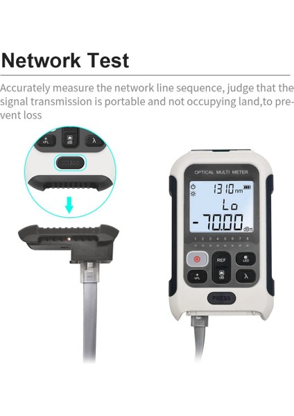 Optik Güç Ölçer+Görsel Arıza Bulucu 15MW ve RJ45 Kablo Izleyici Powered 3in1 Fiber Optik Işık Test Cihazı+Opm Vfl RJ45 (Yurt Dışından) fırsatları