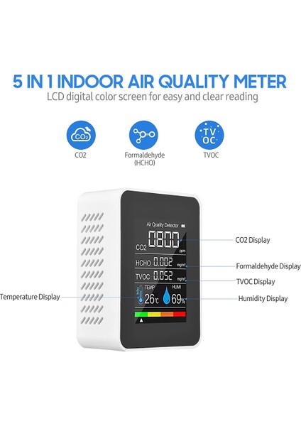 5 Arada 1 Hava Kalitesi Monitörü Tvoc Hcho Sıcaklık Nemi Co2 Metre, USB Şarj Edilebilir Co2 Dedektörü Beyaz (Yurt Dışından) indirimleri