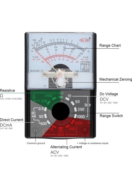 Multimetre, Ac/dc Volt 1000V Voltmetre Amp Volt Ohm Voltaj Test Cihazı Test Uçları ve Pil Dahil (Yurt Dışından) fiyatları
