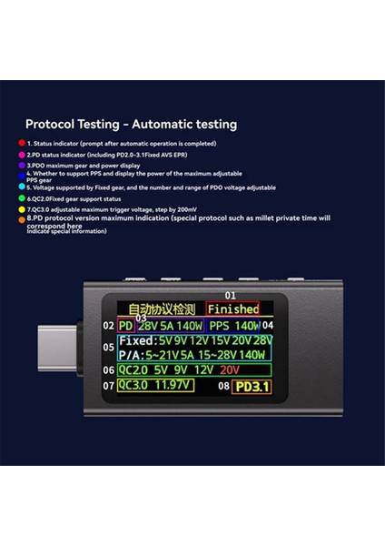 2pcs Kws-X1 Power Metre 12A Tip-C Tip-C Hızlı Şarj Test Cihazı Dijital Ekran Dc Voltaj Ampermetre Güç Ölçer Elektrikçi Aracı (Yurt Dışından) indirimleri