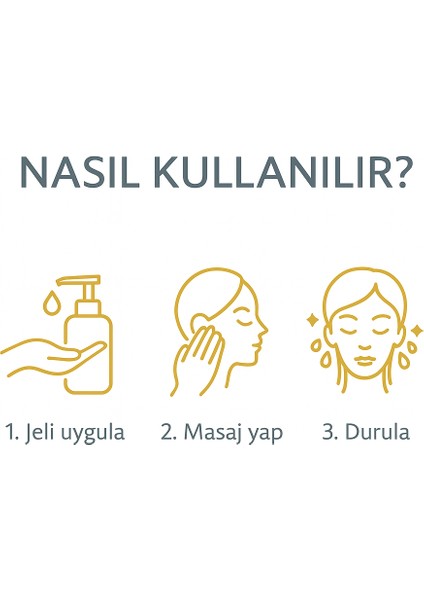 Arındırıcı, Siyah Nokta Karşıtı, Akne Karşıtı Yüz Yıkama Jeli 200 ml fırsatları