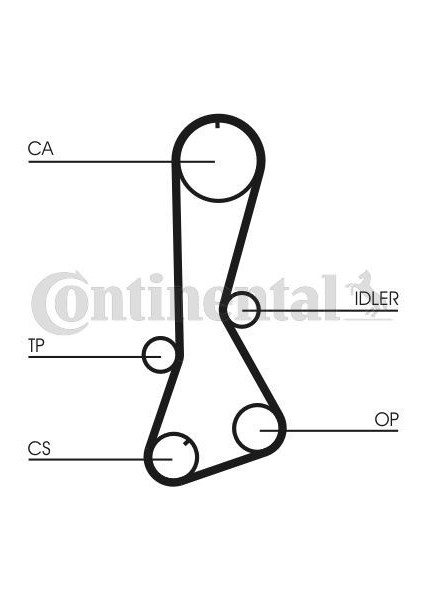 Contı CT695 - Triger Kayışı 123×240 Toyota Corolla 1.3 12V 83-01 Starlet 1.3 12V 85-95 5197XS