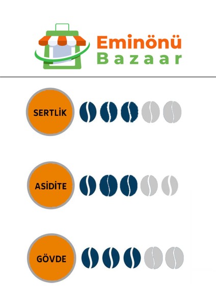 Kenya Filtre Kahve (Çekirdek) 250 gr