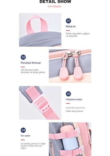 Öğrenci Büyük Kapasiteli Sırt Çantası (Yurt Dışından) fiyatları