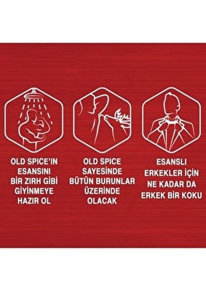 Whitewater Duş Jeli ve Deodorant Ferah Koku 250 ml + 150 ml Avantajlı Paket indirimleri