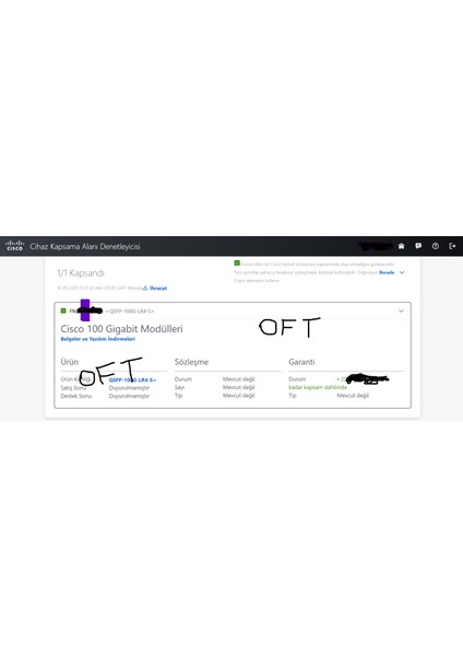 Qsfp 100G Lr4 - S 10KM Transceiver Sfp modelleri