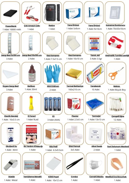 Karaköy Tedarik Acil Durum Çantası fırsatları