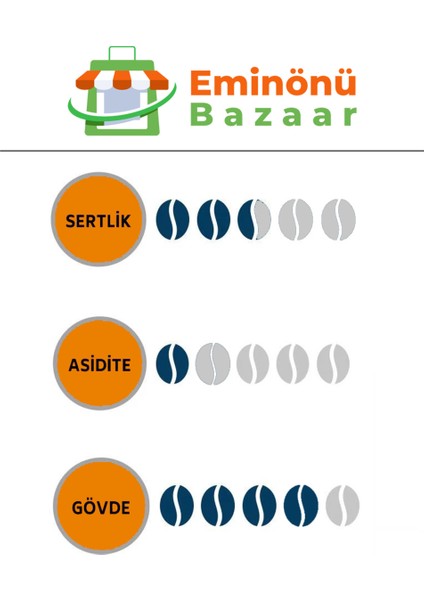 Küba Yöresel Filtre Kahve (Öğütülmüş) 250 gr