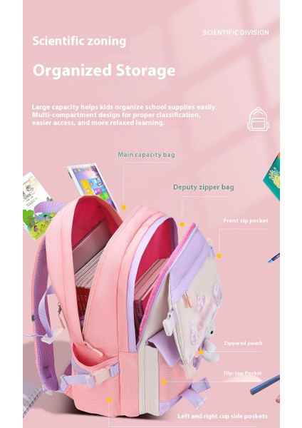 Ilkokul Öğrencileri ve Kız Çocukları Için Ultra Hafif, Büyük Kapasiteli Çocuk Okul Çantalarının Yükünü Azaltacak Yeni Okul Çantaları (Yurt Dışından) indirimleri