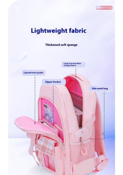 Ilkokul Öğrencileri ve Kız Çocukları Için Ultra Hafif, Büyük Kapasiteli Çocuk Okul Çantalarının Yükünü Azaltacak Yeni Okul Çantaları (Yurt Dışından) fırsatları