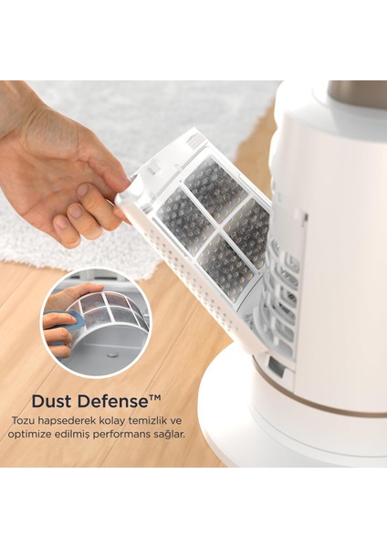 Turboblade Çok Yönlü Yüksek Hızlı Serinletici Fan Beyaz