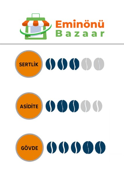 Ethiopia Filtre Kahve (Öğütülmüş) 750 gr