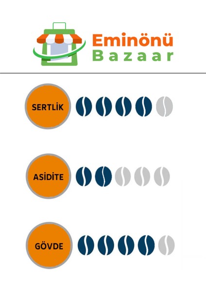 Hindistan Filtre Kahve (Çekirdek) 250 gr