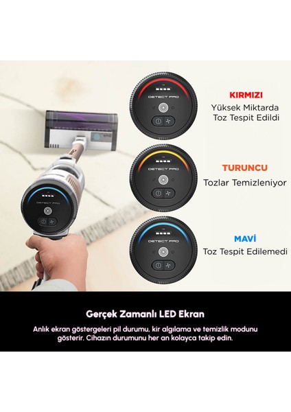 Detect Pro Auto-Empty Sistemli Şarjlı Dikey Süpürge 2l - IW3611EU