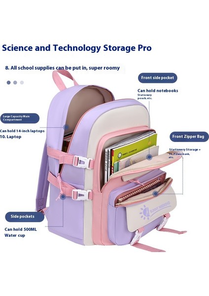 Yeni Erkek ve Kız Okul Çantası Ilkokul Öğrencileri Büyük Kapasiteli Omurga Koruması Nefes Alabilen Sırt Çantaları (Yurt Dışından) fırsatları