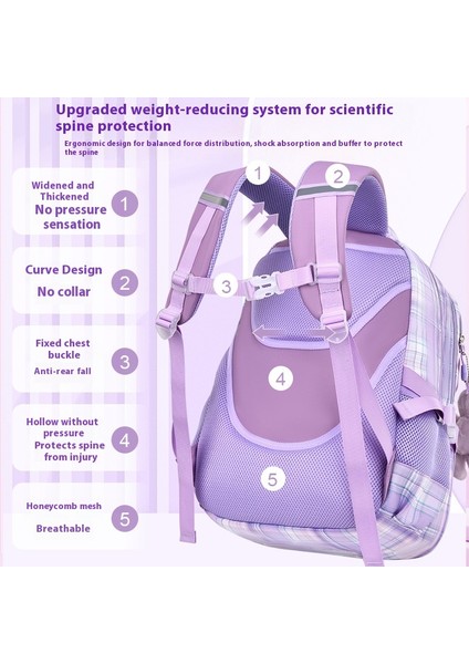 Yeni Erkek ve Kız Okul Çantası Ilkokul Öğrencileri Büyük Kapasiteli Omurga Koruması Nefes Alabilen Sırt Çantaları (Yurt Dışından) fırsatları
