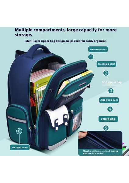Yeni Erkek ve Kız Okul Çantası Ilkokul Öğrencileri Büyük Kapasiteli Omurga Koruması Nefes Alabilen Sırt Çantaları (Yurt Dışından) modelleri