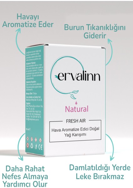 Fresh Air Damla Burun Tıkanıklığı Için Rahatlatıcı ve Yaka Damlası 10 ml+DUDAK BALSAMI HEDİYE fiyatları