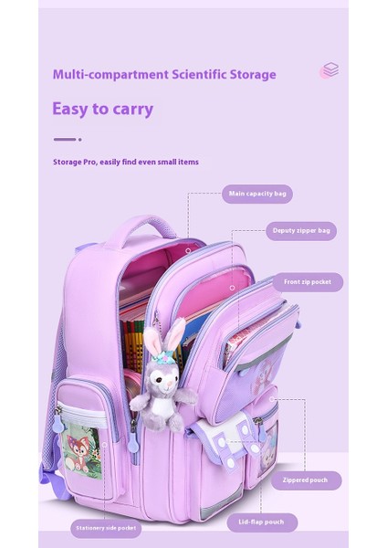 Kıdemli Omuz Çantası Okul Çantası Seyahat Eğlence Çantası Büyük Kapasiteli Erkek ve Kadın Okul Çantası (Yurt Dışından) indirimleri