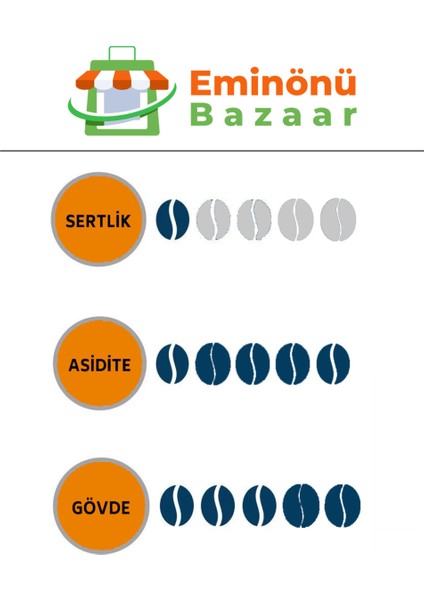 Costa Rica Filtre Kahve (Çekirdek) 250 gr