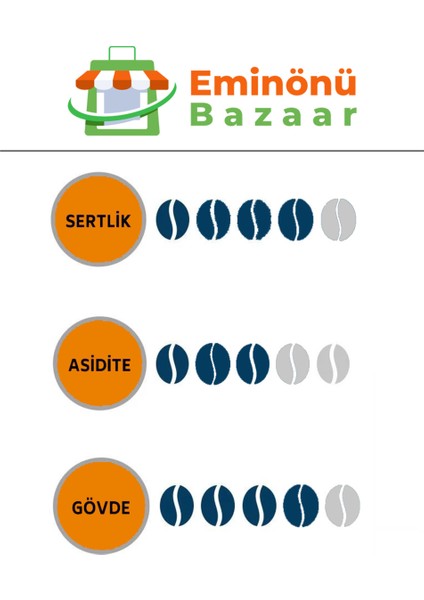 Colombia Excelso Filtre Kahve (Çekirdek) 750 gr