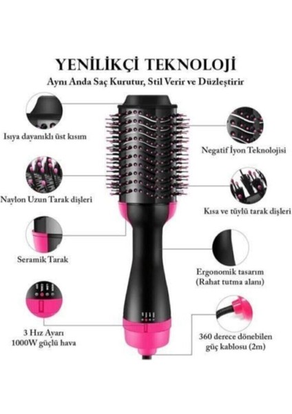 Siyah Saç Düzleştirici ve Şekillendirici Fırça Tarak, Kolay Kullanım, Şık ve Pratik Ürün