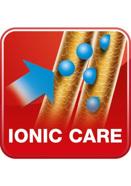 2000W Güçlü Saç Kurutma, Şık ve Dayanıklı Metal Tasarım