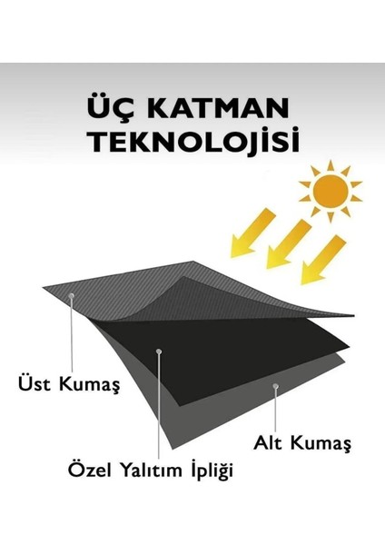 Blackout Bej Fon Perde Işık Geçirmez Pilesiz Güneşlik Fon, Bej Perde, indirimleri