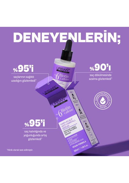 Expert Biotin ve Kafein Dökülme Karşıtı Şampuan&tonik&serum Set-Vegan indirimleri
