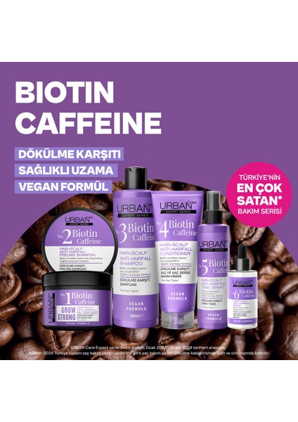 Expert Biotin ve Kafein Dökülme Karşıtı Şampuan&tonik&serum Set-Vegan