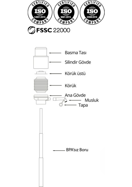 BPA'sız Damacana Su Pompası modelleri