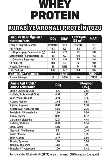 Performance Whey Protein Tozu 2'li Deneme Paketi (175 G x 2)