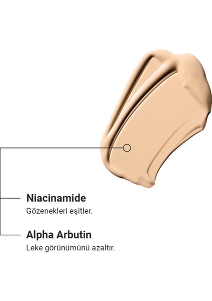Akne ve Leke Karşıtı Cilt Tonu Eşitleyici SPF 30 BB Krem 50 ml