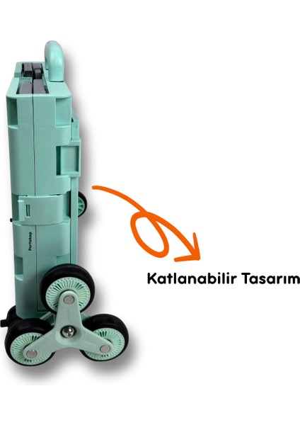 8 Tekerlekli, Yeşil, 32L Standart Boy, Sabit Tutacaklı Alışveriş Arabası modelleri