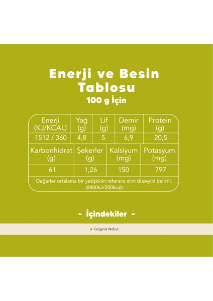 2'li Nohut 1000 gr fiyatları