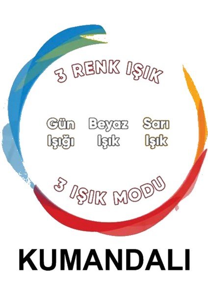 3 Renk LED Avize, Kumandalı, Şık ve Modern Tasarım, Su Yolu Sade 3'lü fiyatları