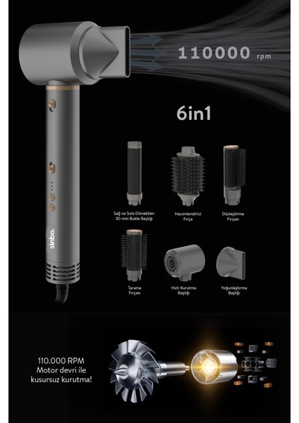 6'lı Çok Fonksiyonlu Uzun Saç Şekillendirici, Gri, Bldc Motor, Kompakt Tasarım fırsatları
