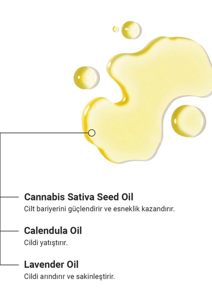 Kenevir Tohumu, Calendula ve Lavanta Özlü Hassas ve Derin Temizleme yağı