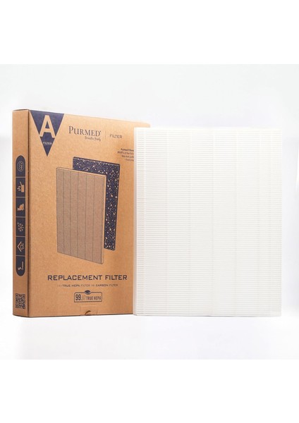 Zero & P300 Uyumlu Filtre Seti - Filtre A | 1 + 3 Aktif Karbon | Hava Temizleyici Yedek Filtre | Alerjen, Koku ve Toz Giderici