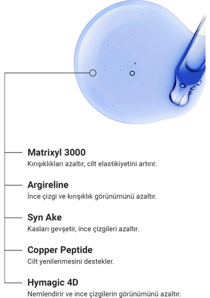 Gelişmiş Yaşlanma Karşıtı Cilt Bakım Serumu (Multi Peptide + Copper Peptide %1)