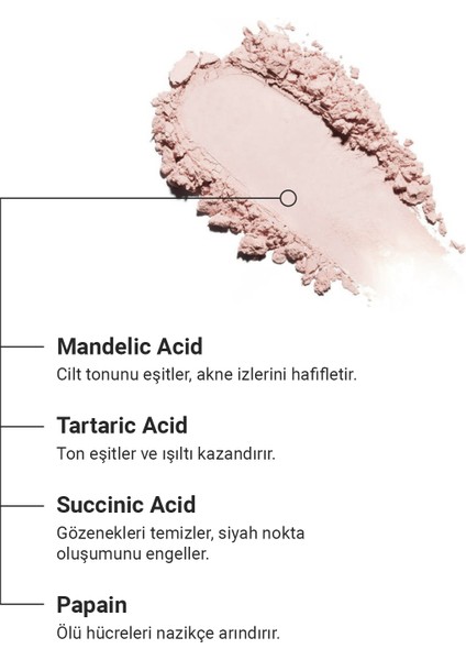 Arındırıcı ve Yenileyici Enzim Peeling 100g(Mandelic Acid+Succinic Acid+Tartaric Acid+Papain)
