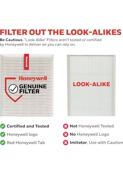 Hava Temizleyici Filtre R, Hpa 100/200/300 ve 5000 Serisi Için 1'li Paket - Havadaki Alerjen Hava Filtresi Orman Yangını/, Polen, Hayvan Kepeği ve Tozu Hedefler modelleri