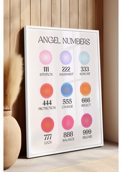 Aura Serisi Beyaz Çerçeveli Poster, Tablo No:4 fırsatları