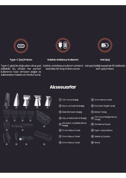 RPG7500 GroomExpert 15'i 1 Arada Tıraş Makinesi