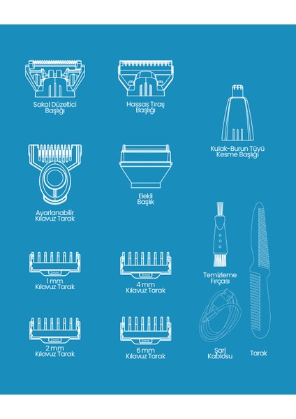 RPG6700 5 In 1 Erkek Bakım Kiti