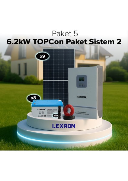 Monokristalli Bağ Evi Paketi (Paket 5) fiyatları