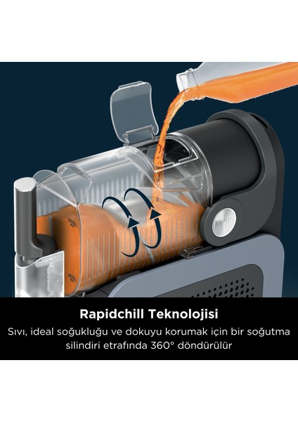 Slushi Dondurulmuş Içecek Üreticisi, Dondurulmuş Kokteyller, Frappe, Milkshake Ve Dondurulmuş Meyve Suyu Hazırlayın, Buz Veya Hazırlık Gerekmez, 1,9l Kapasite, indirimleri